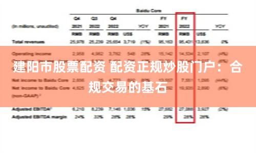 建阳市股票配资 配资正规炒股门户：合规交易的基石