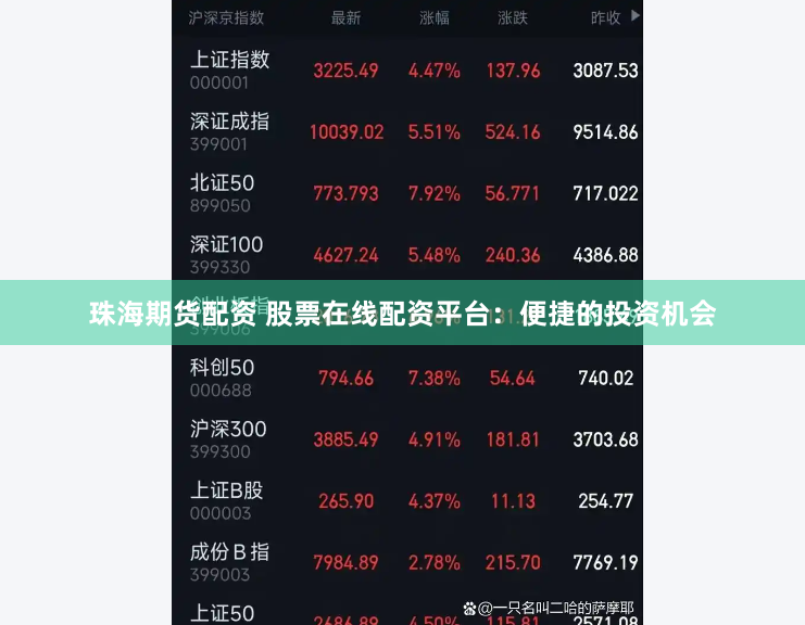 珠海期货配资 股票在线配资平台：便捷的投资机会