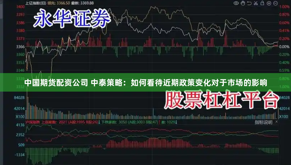 中国期货配资公司 中泰策略：如何看待近期政策变化对于市场的影响