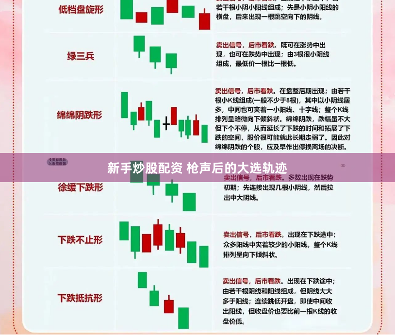 新手炒股配资 枪声后的大选轨迹