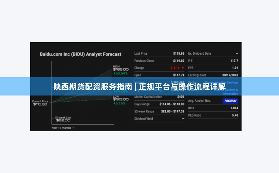 陕西期货配资服务指南 | 正规平台与操作流程详解