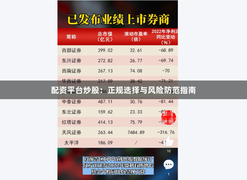 配资平台炒股：正规选择与风险防范指南
