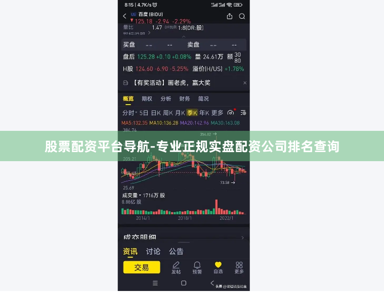 股票配资平台导航-专业正规实盘配资公司排名查询