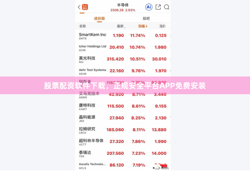 股票配资软件下载，正规安全平台APP免费安装