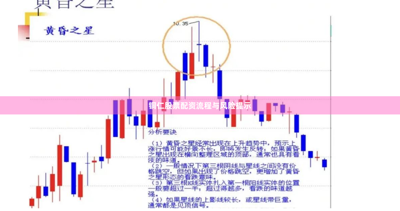 铜仁股票配资流程与风险提示
